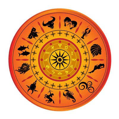 Zodiac Chakra